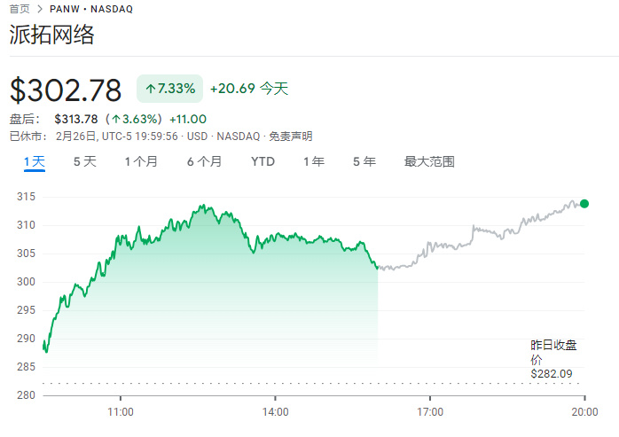 国会山“真股神”！佩洛西新建仓股一公布 单日暴涨逾7%