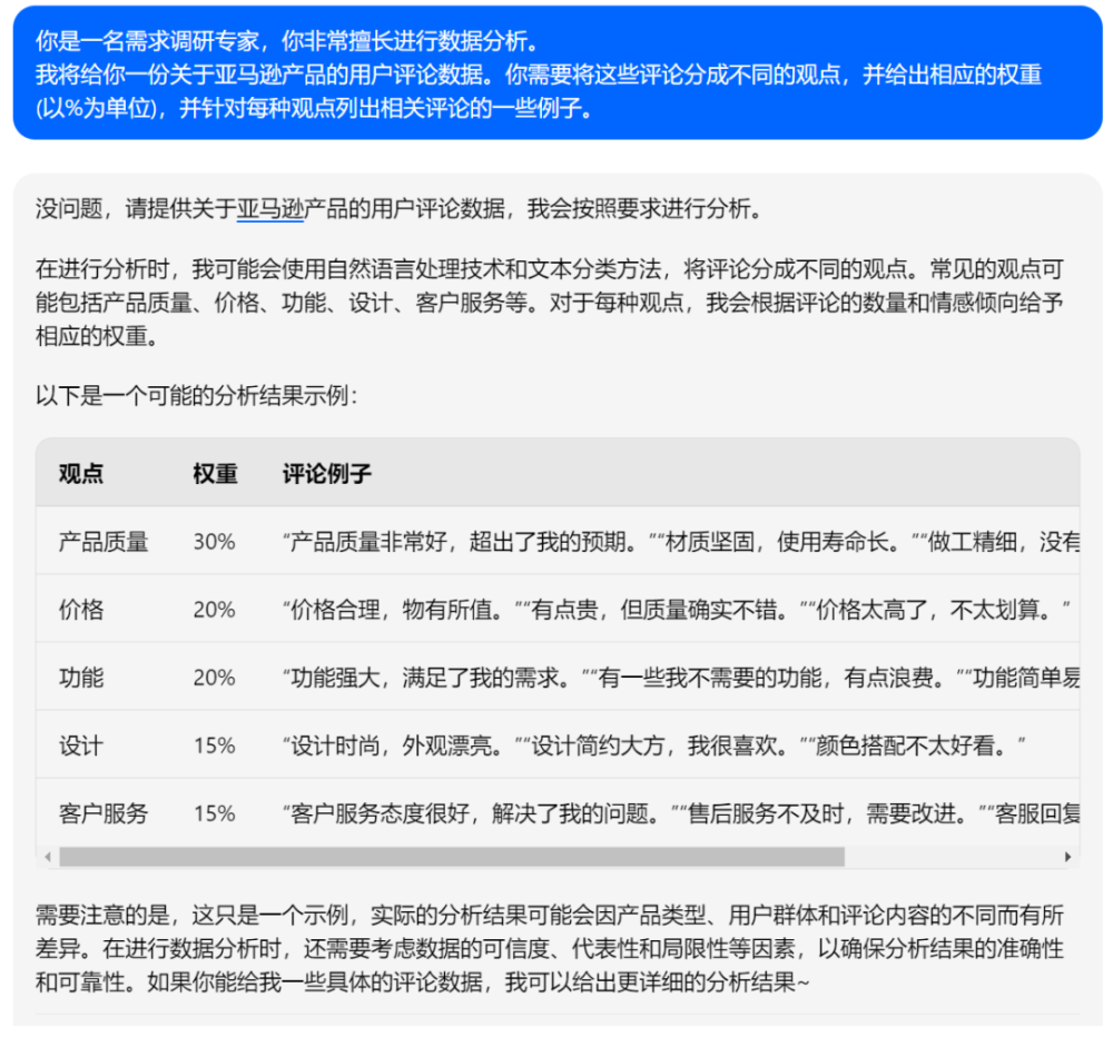 活用 AI 工作套路，产品经理每天多 50% 摸鱼时光