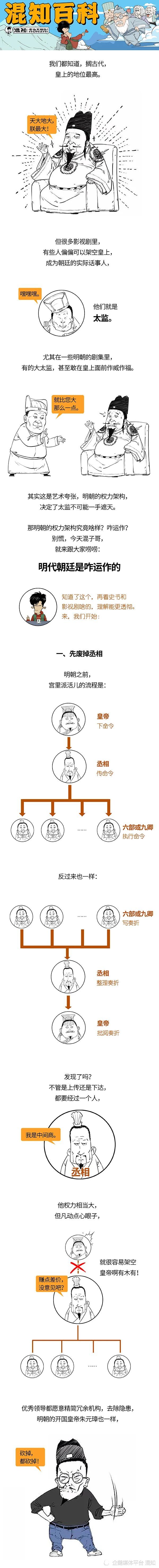 锦衣卫、东厂、西厂，明朝特务哪家强？