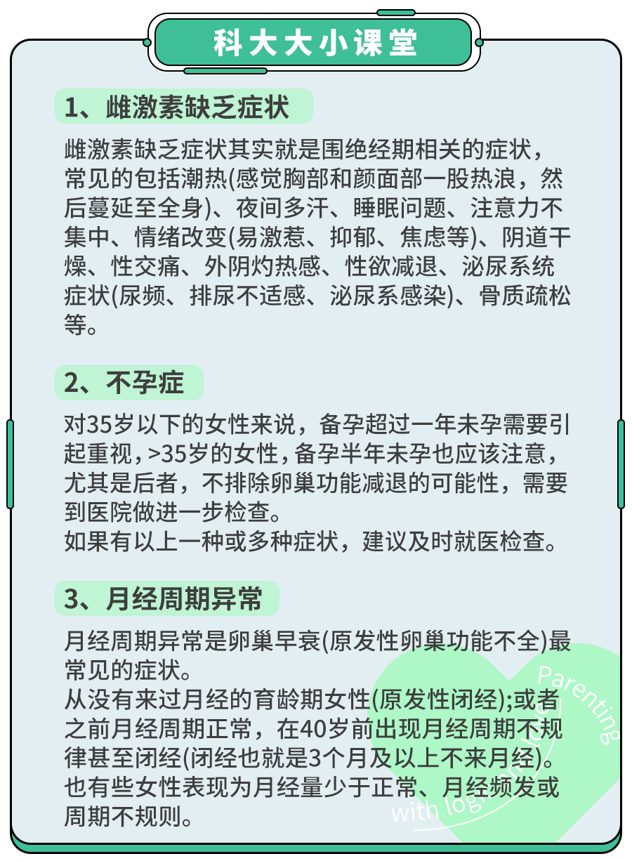 影响女性卵巢早衰的习惯有哪些？