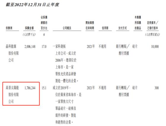 又一巨头突然“暴雷”，老板已巨额套现！