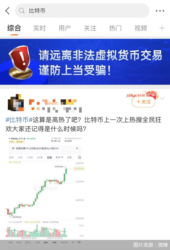 暴涨的比特币与爆仓的25亿元