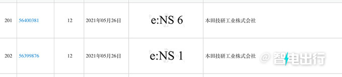 本田今年4款新车曝光！最快6月上市，思域大改款，新造型酷吗