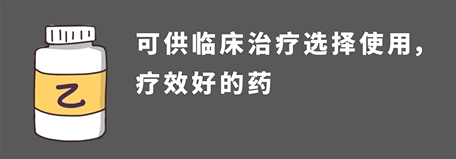 医保报销的 “甲类”“乙类” 是什么意思？