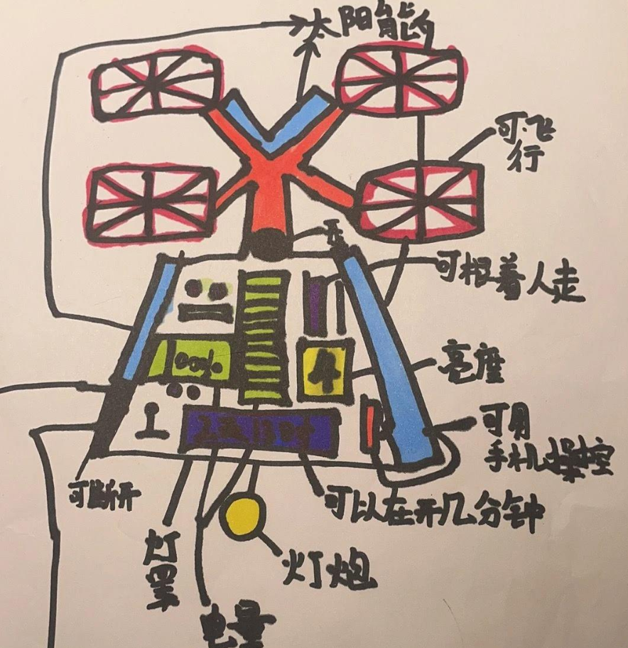 儿子班级垫底3年，不报班不刷题，4年级终于逆袭…