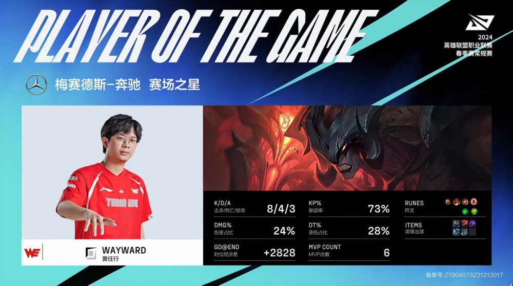 JDG2-1击败WE！kanavi节奏起飞，wayward尽力了