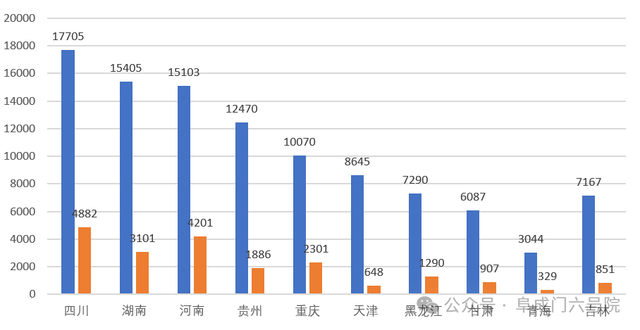 水城事件只是贵州地方债困境的冰山一角