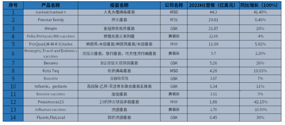 怒亏15亿、巨头撤厂，明星行业大溃逃