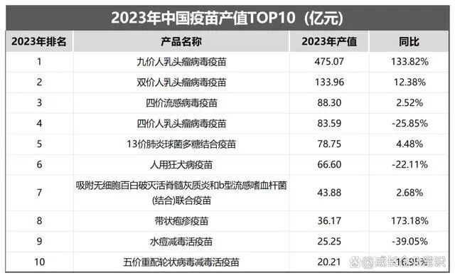 怒亏15亿、巨头撤厂，明星行业大溃逃