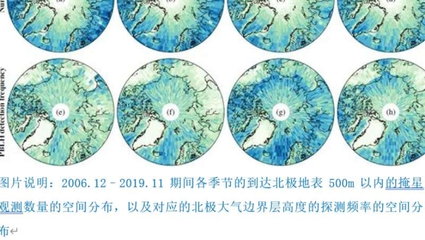 上海海洋大学教授确认：无线电掩星技术能提升北极气候预测准确度。