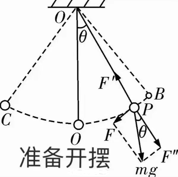 天崩开局2-6！LNG惨败或将无缘季后赛，宁王提议请回Tarzan！