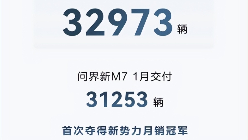 问界M7购车一年，故障频出，零件脱落，还袒护华为吗？