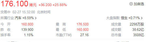 理想财报炸了！狂揽千亿营收，市值一夜暴涨700亿