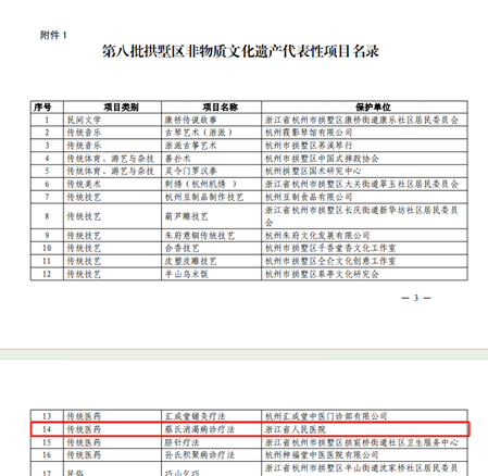 这种治疗糖尿病的诊疗法入选非遗