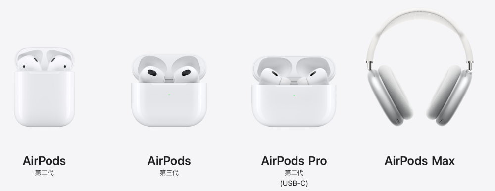 智能戒指和眼镜？带摄像头的AirPods？苹果考虑研发新的可穿戴设备