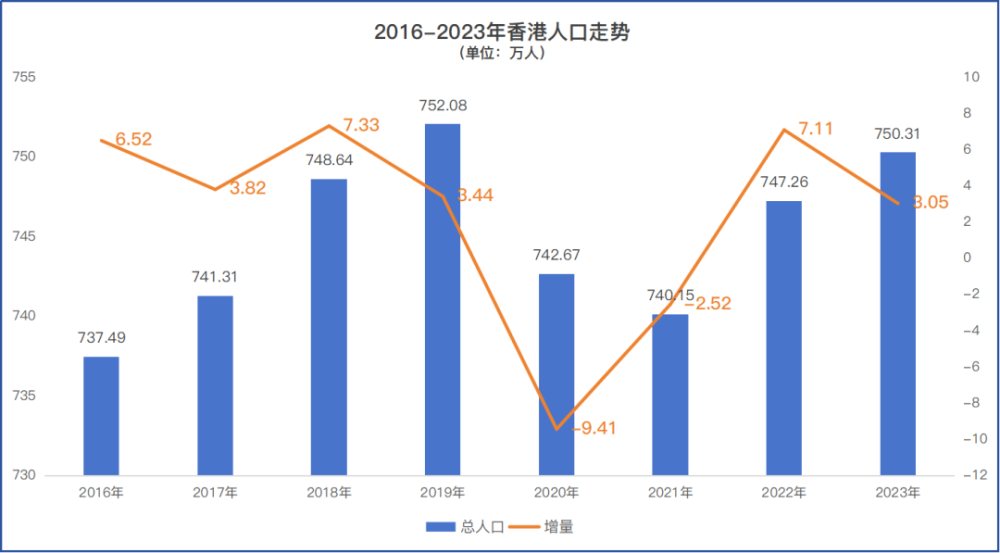 香港，突然反转！