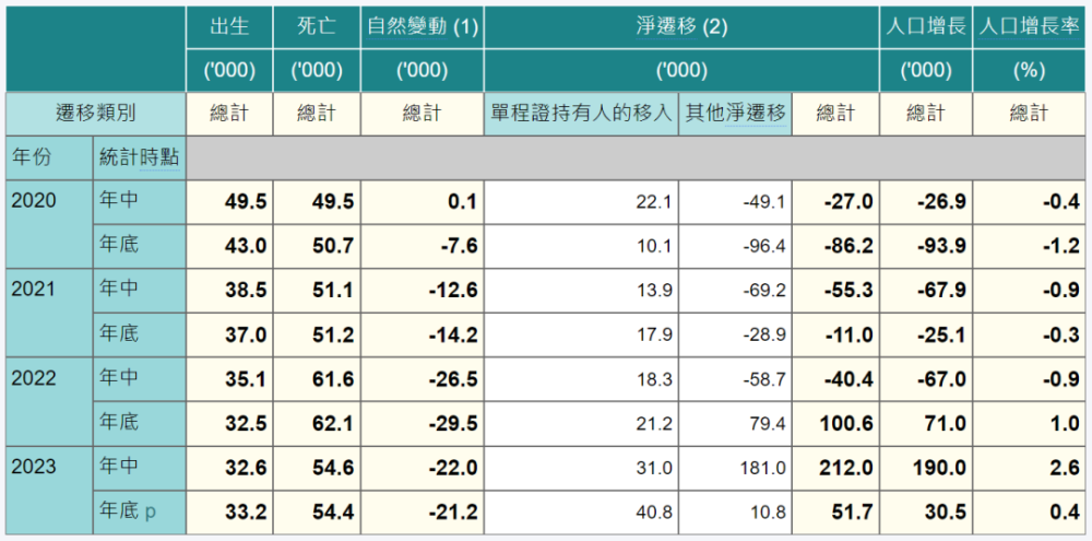 香港，突然反转！