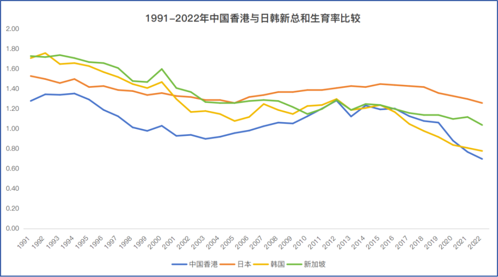 香港，突然反转！