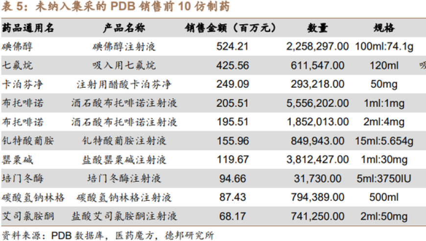 探索葛兰的真实面貌