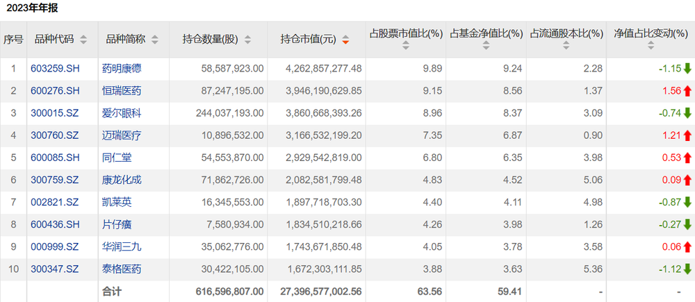 揭开葛兰的“真面目”