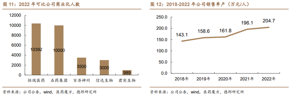 揭开葛兰的“真面目”