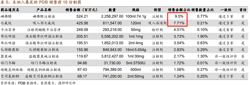 揭开葛兰的“真面目”