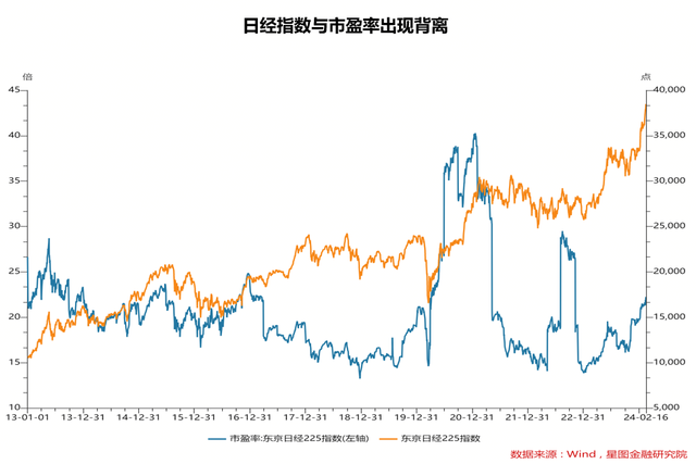 连续逼空，拒绝调整！