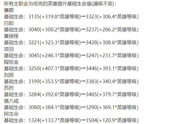 S35赛季开测：战令开启包年模式，排位改版新增段位，坦克加强