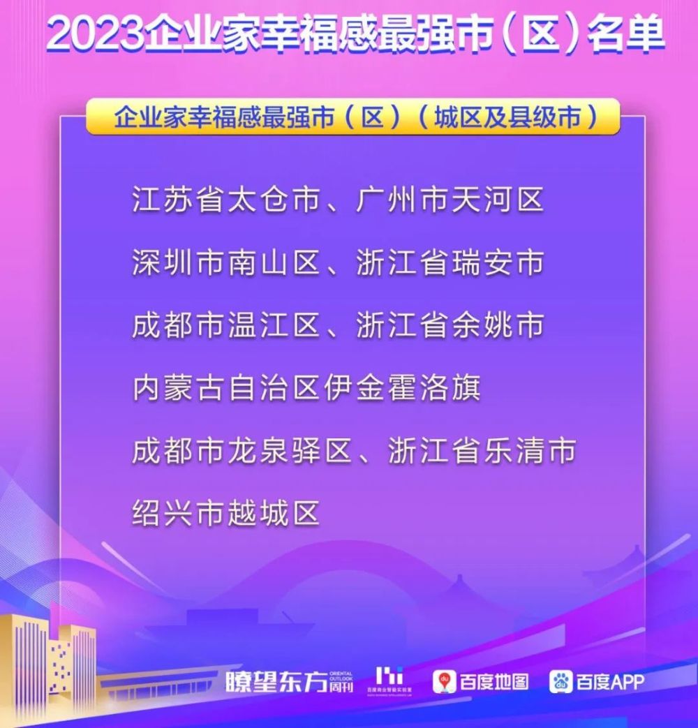 40多年来，最激烈的“抢企大战”爆发了