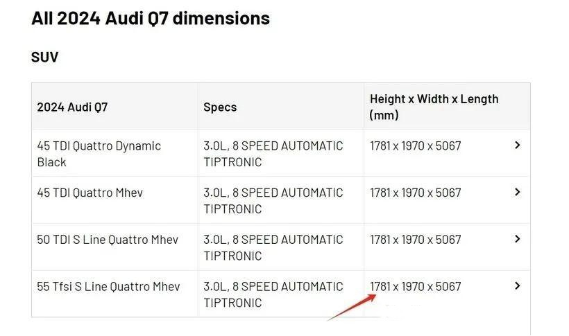 新款“奥迪Q7”正式发布，以奥迪Q8为蓝本，新增5座版！