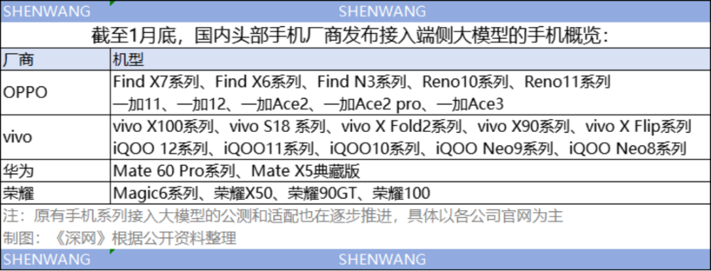 苹果放弃造车：AI布局已被中国手机甩开一年