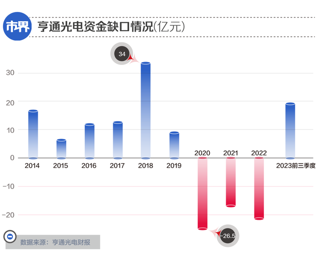 苏州80后上位，父子身家300亿