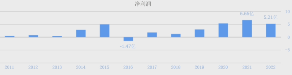 又一资本大佬被查，股价“闪崩”！