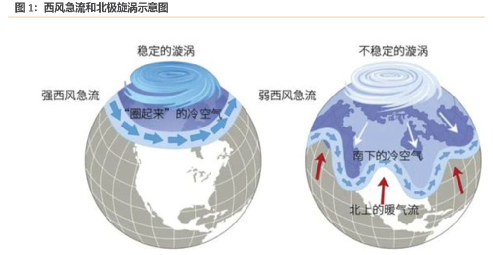 超凶特大暴雪对准西藏，会下到南方来？权威预报：大范围雨雪确定