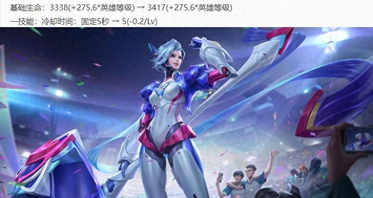 2.29正式服更新：海月/钟无艳加强，5款联动皮上线，新皮肤免费送