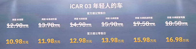 奇瑞官宣：亲民版“方盒子”才卖10.98万！外观够霸气吗？