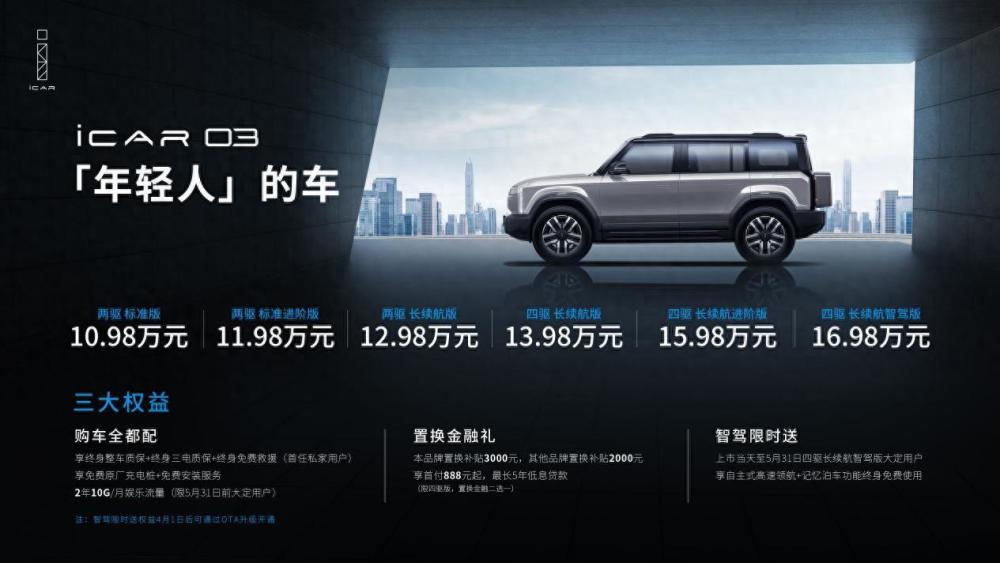 可以闭眼买？ 奇瑞iCAR 03 售10.98万起