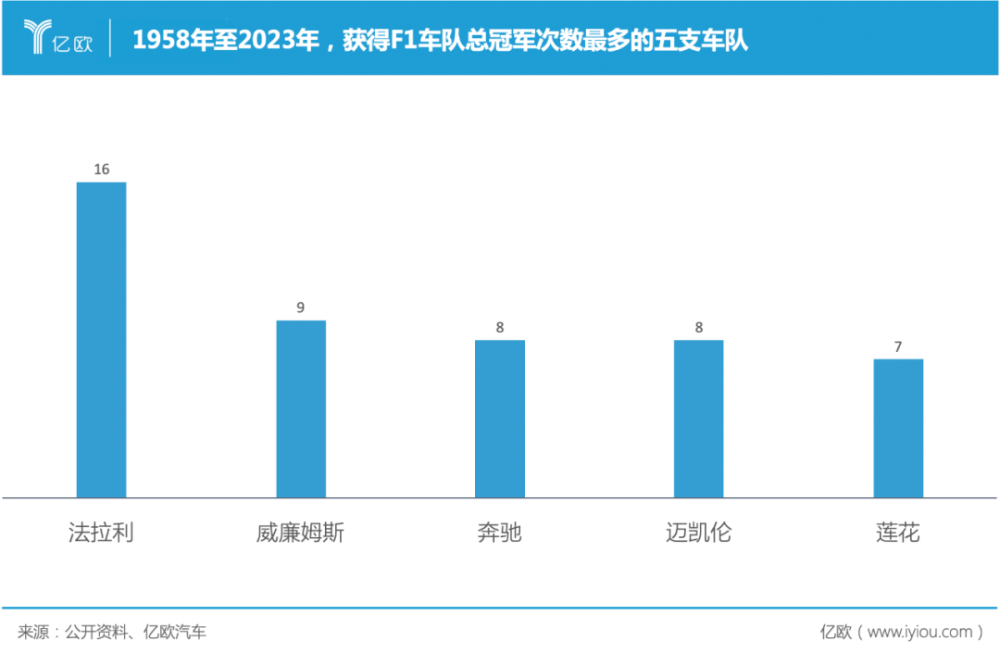 700亿！李书福又IPO了