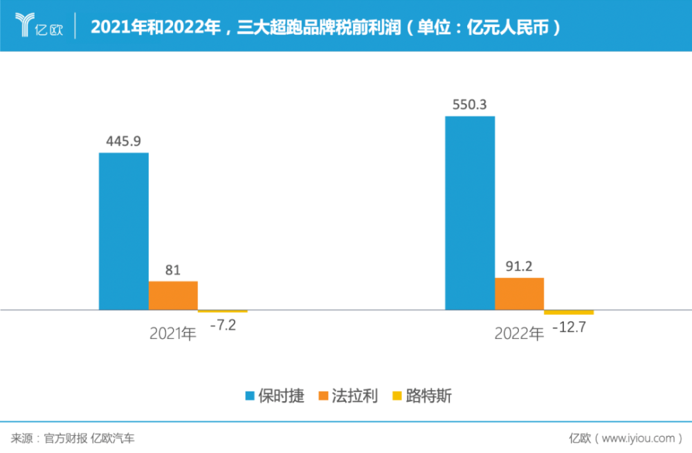 700亿！李书福又IPO了