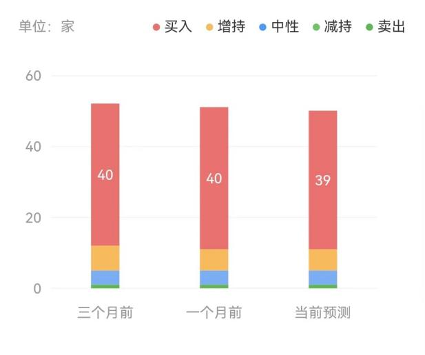 AI这么火，百度究竟赚了多少钱？