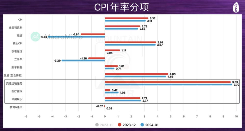 压死骆驼的最后一根稻草？PCE是黄金的救星吗？