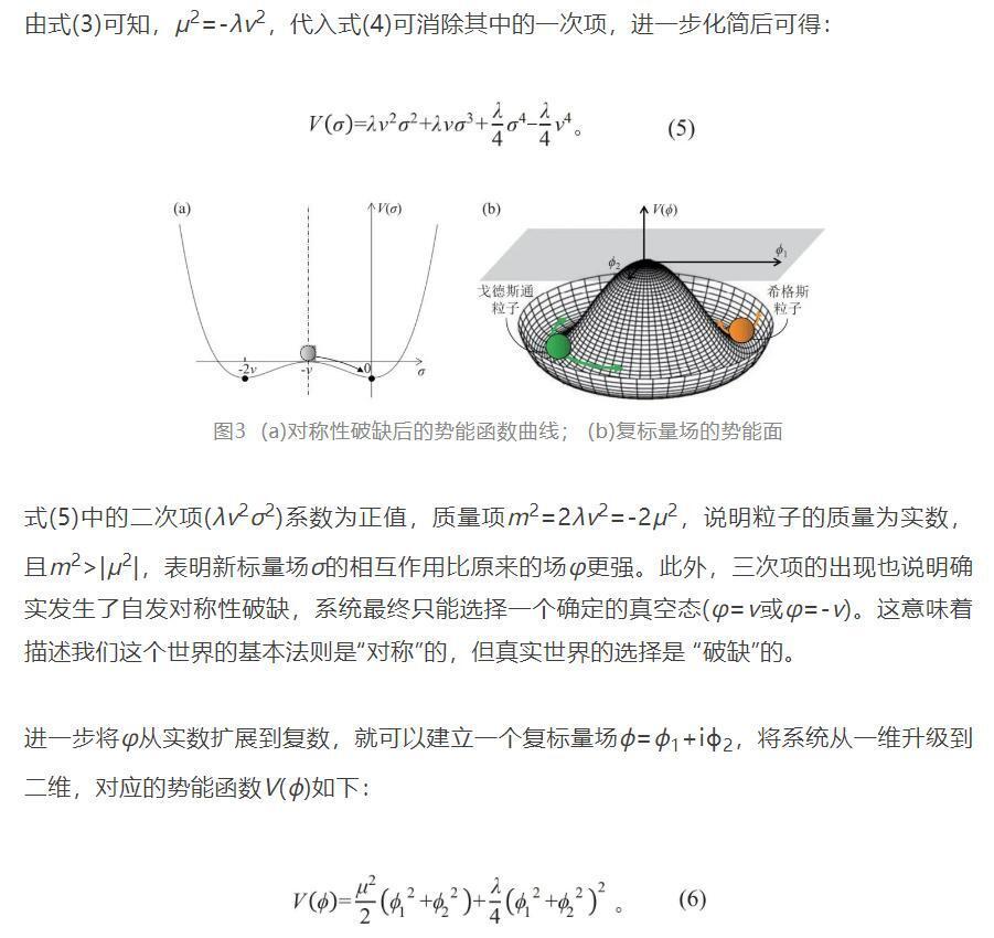 希格斯机制：基本粒子的质量之源