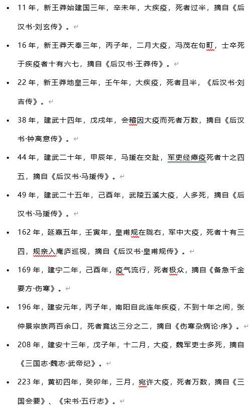 如果没有中毉，我的祖先是怎么活下来的？