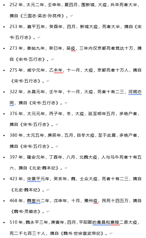 如果没有中毉，我的祖先是怎么活下来的？