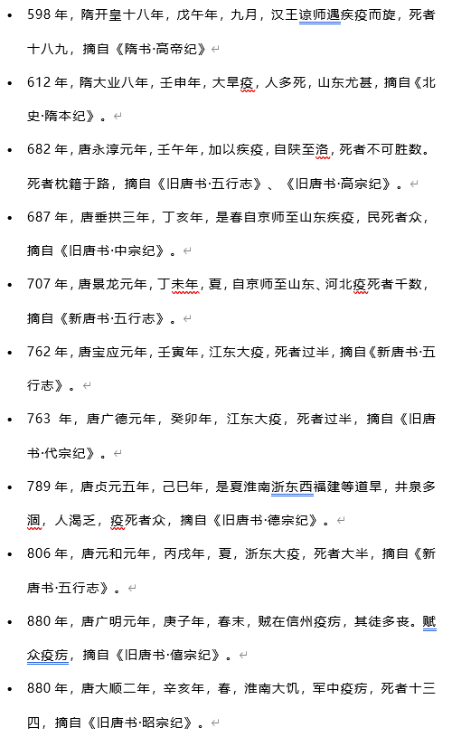 如果没有中毉，我的祖先是怎么活下来的？