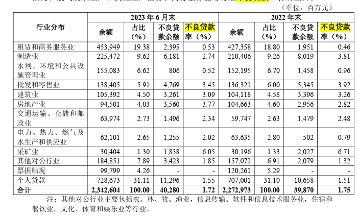 龙年“首罚”来袭 华夏银行、浦发银行该有啥警示