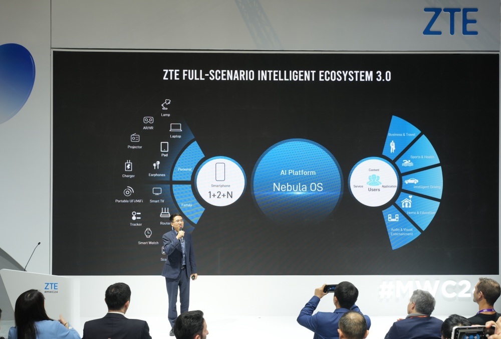 中兴倪飞：AI将从三个维度彻底改变智能手机 | MWC 2024