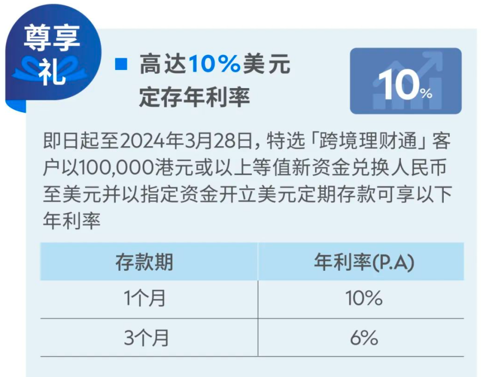 利率10%的银行存款产品现身，预约开户已经排队到4、5月份，每经记者现场调查