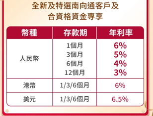 利率10%的银行存款产品现身，预约开户已经排队到4、5月份，每经记者现场调查