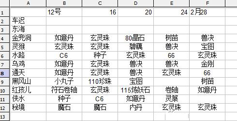 梦幻西游新出全服第三物理戒指，大神元宵灯谜5230分求超越